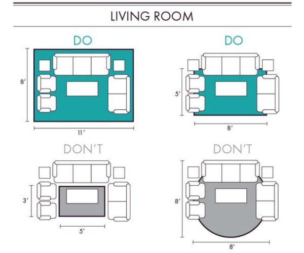 Area Rugs « Floors By Design